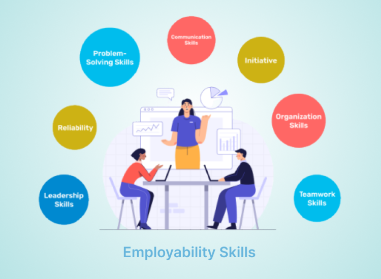 employbility-skills